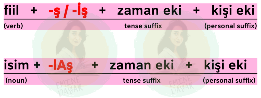 What Is The İşteş Fiil / İşteş Çatı In Turkish Language? (-ş -ış -iş -uş -üş -laş -leş Suffixes In Turkish)