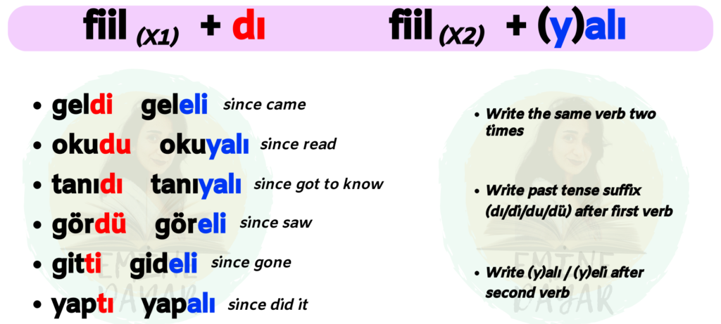 what is since for in turkish -eli -alı -yeli -yalı